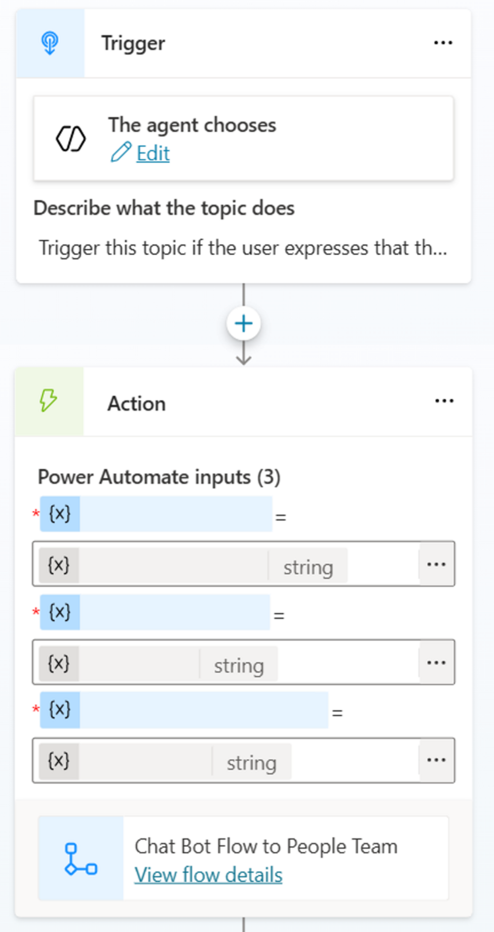 Flowchart showing a trigger and action for Power Automate inputs with multiple fields.